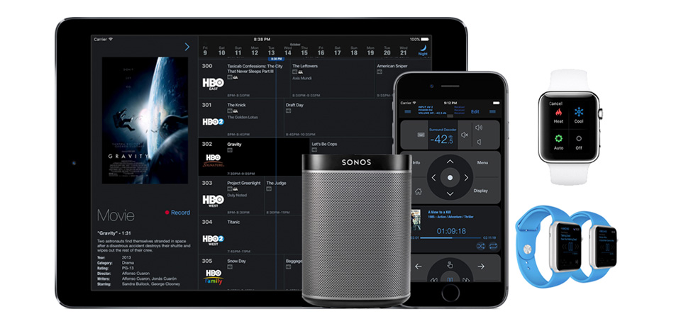 Sistema de Monitoreo remoto para Sucursales