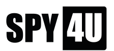 spy4u